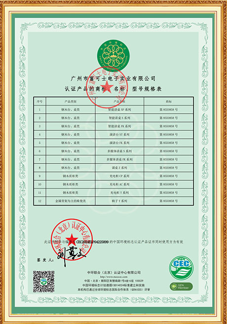 Certificate Of Honor